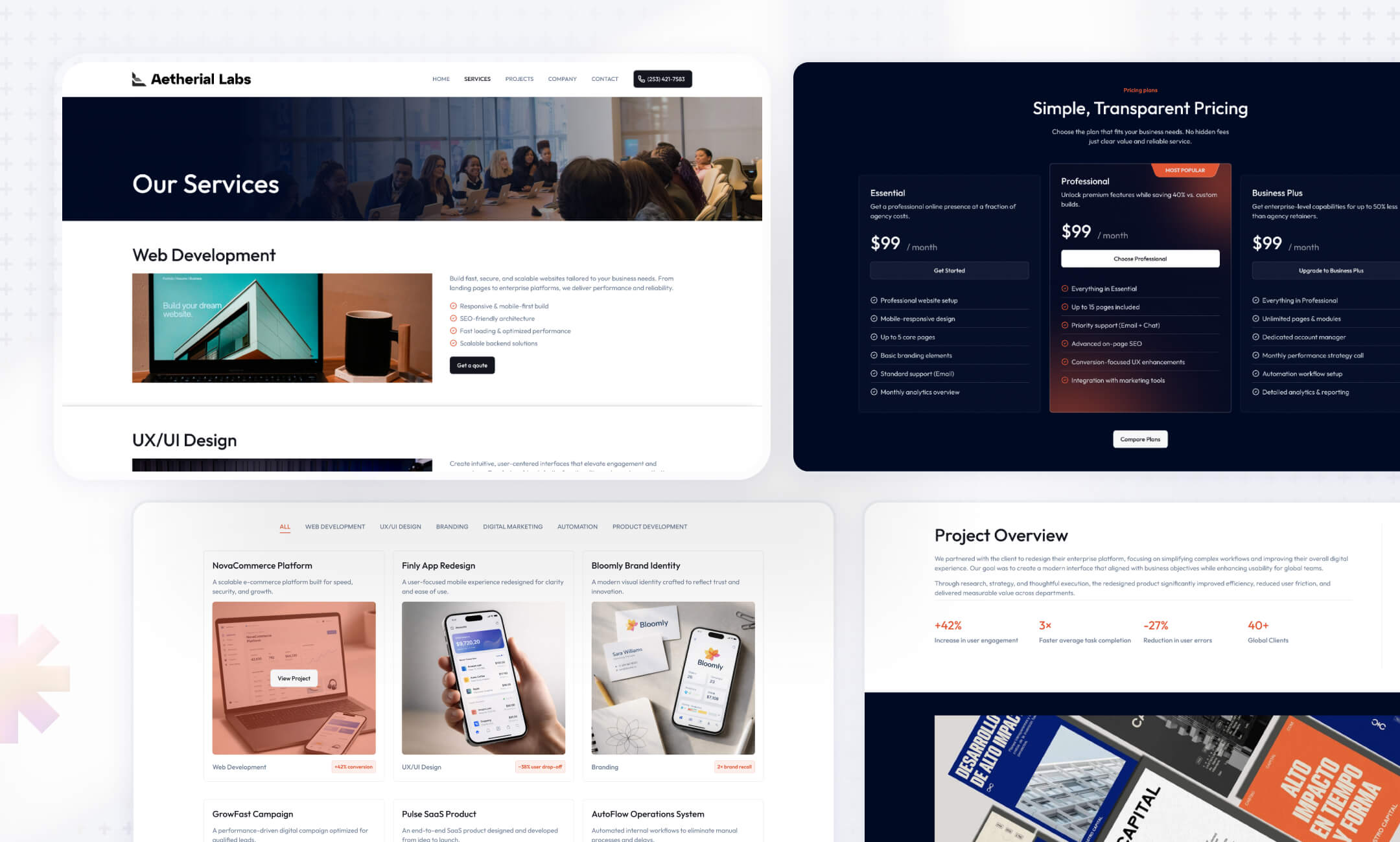 Aetherial Labs website template slide 4