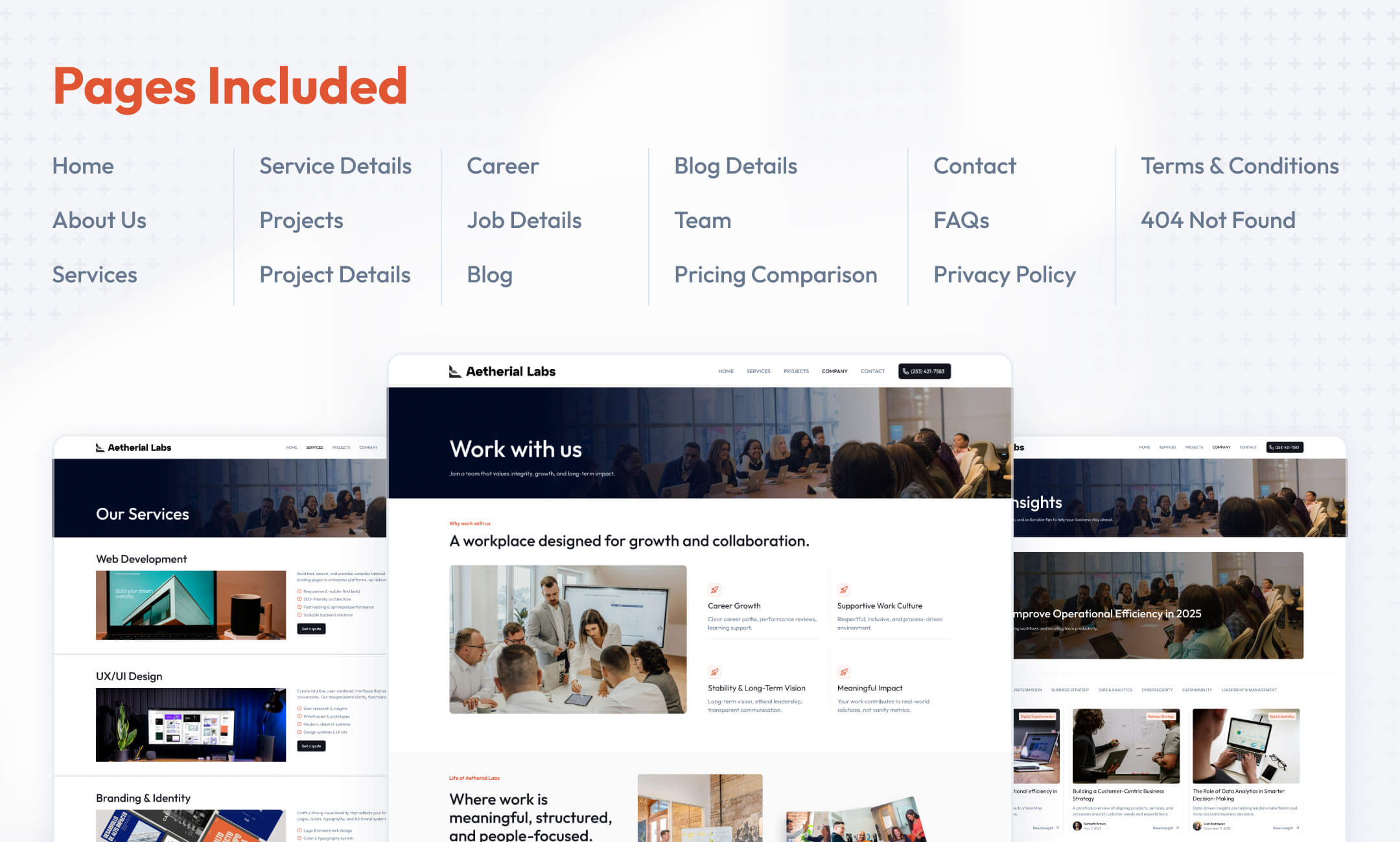 Aetherial Labs website template slide 5